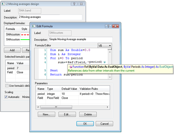 Custom Indicator Editing